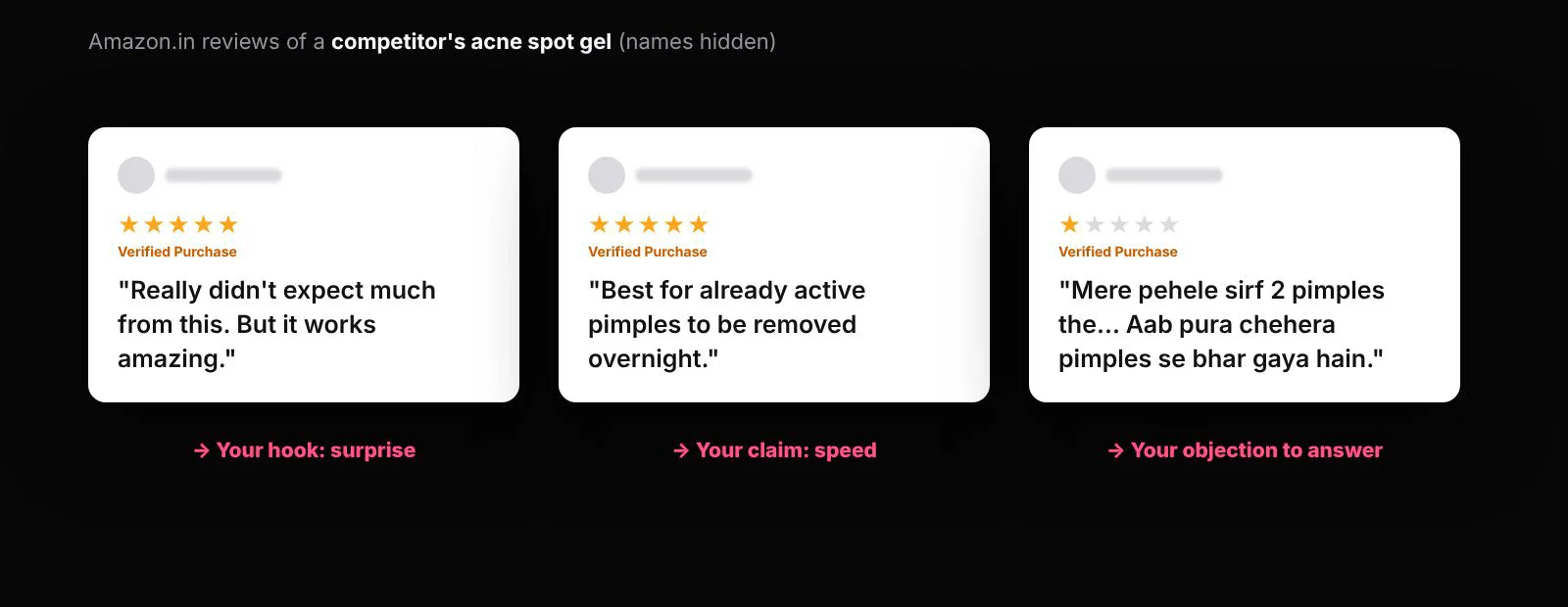 Three real Amazon.in reviews of a competitor's acne spot gel